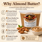 Infographic about Mound City Almond butter. 