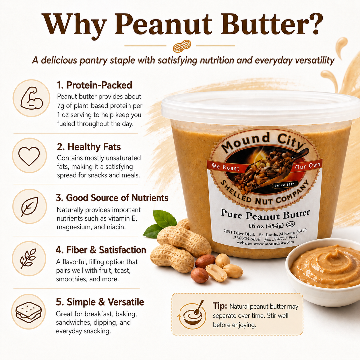 PURE PEANUT BUTTER